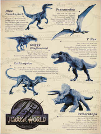 Tableau en PVC  Fallen Kingdom - dinosaurs