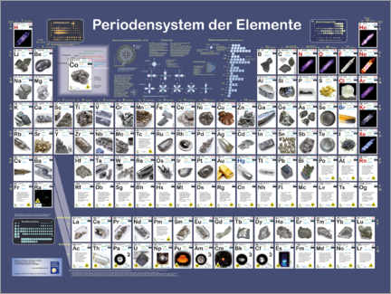 Poster  Periodic table (German) - Planet Poster Editions