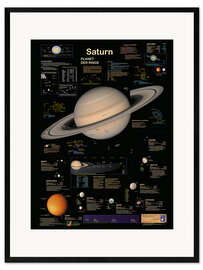 Impression artistique encadrée  Saturne (allemand) - Planet Poster Editions